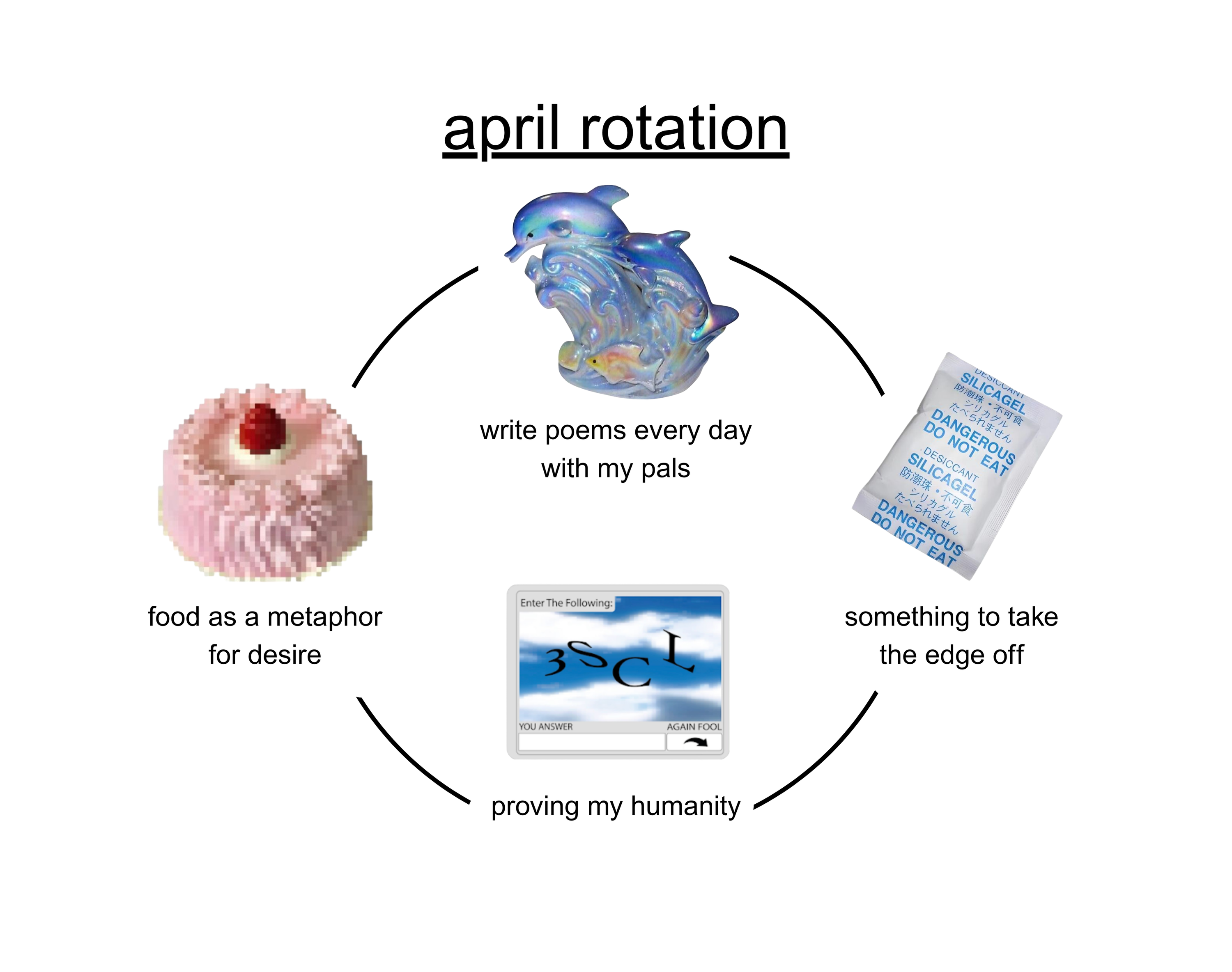 2027 rotation calendar