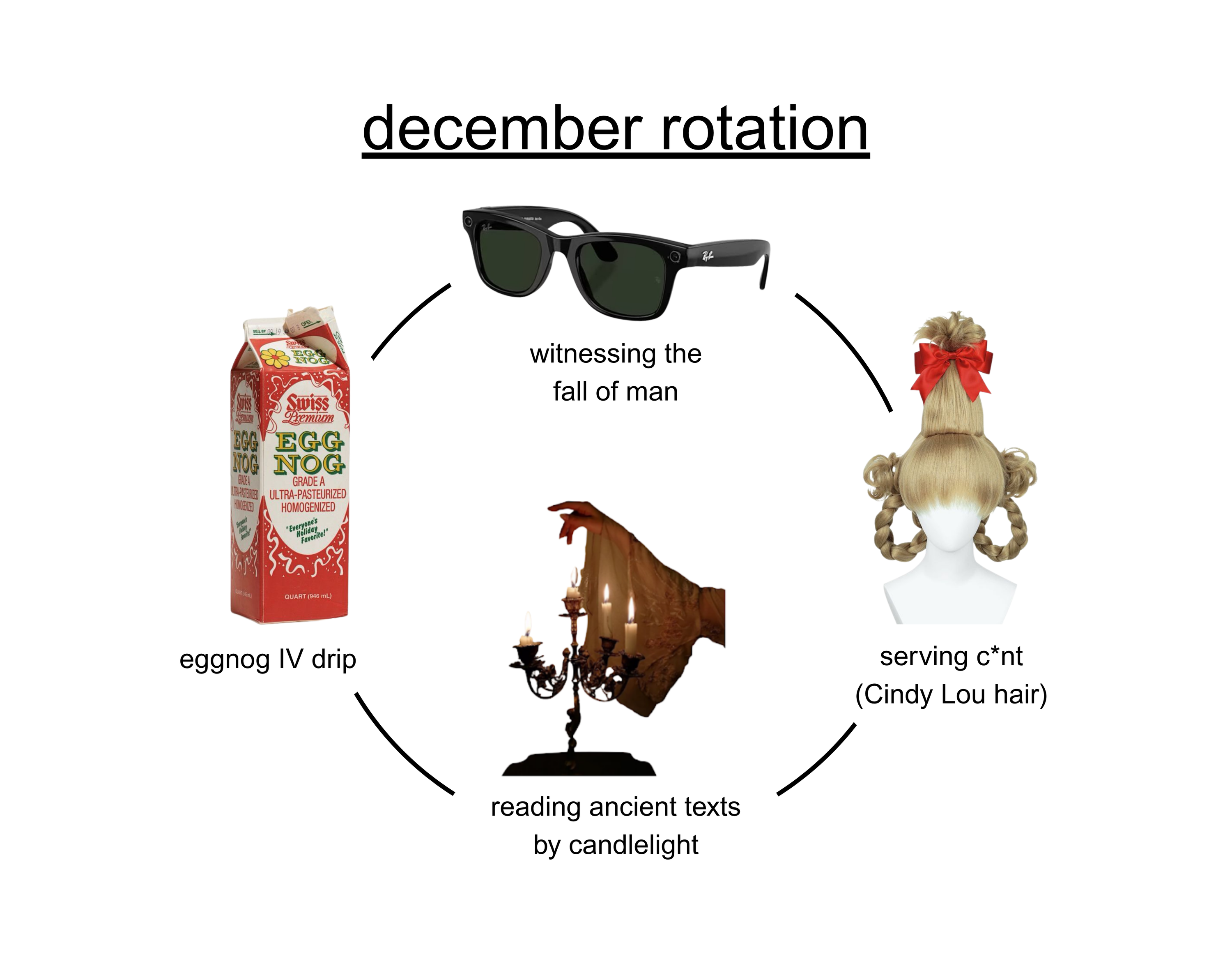 2027 rotation calendar