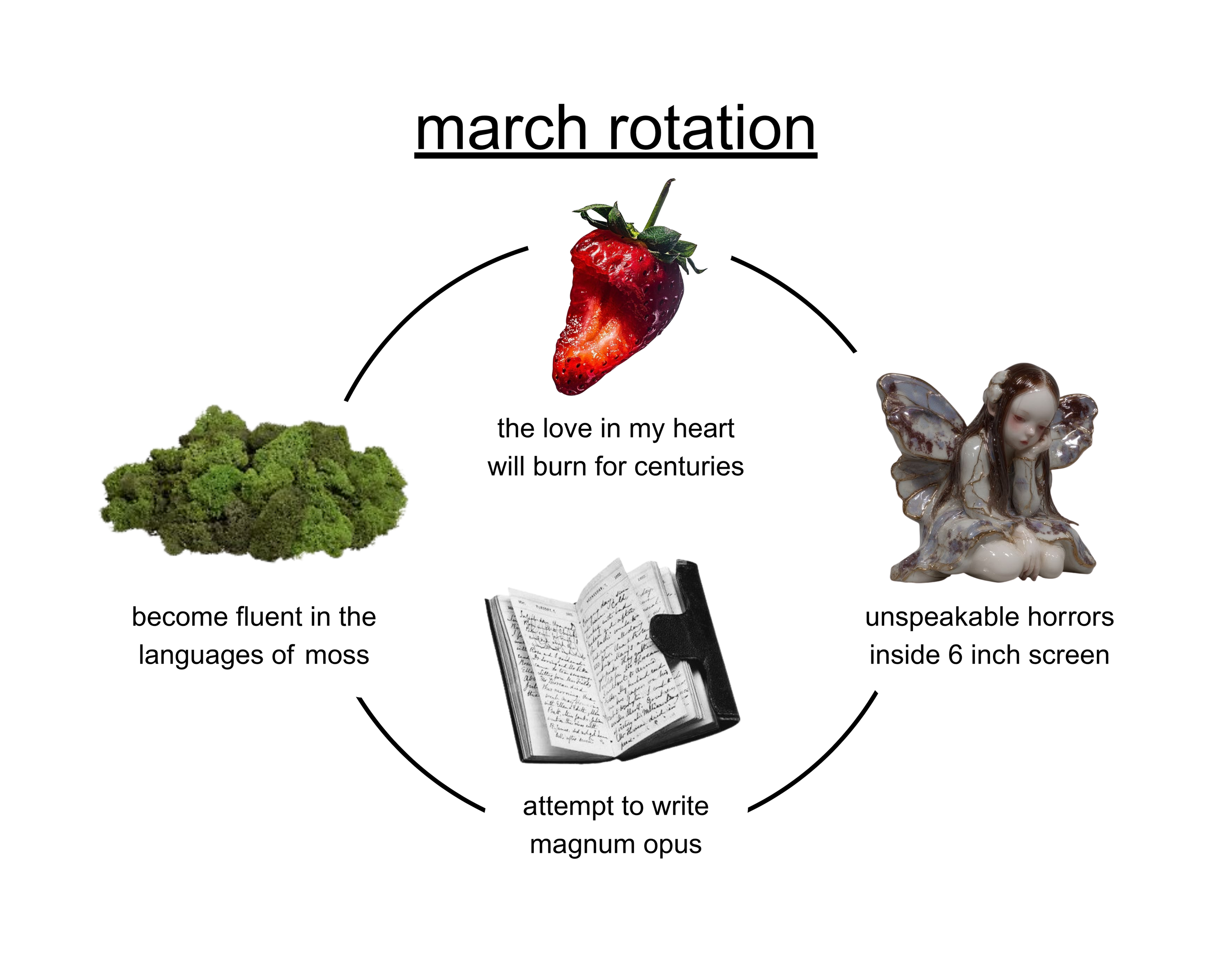 2027 rotation calendar