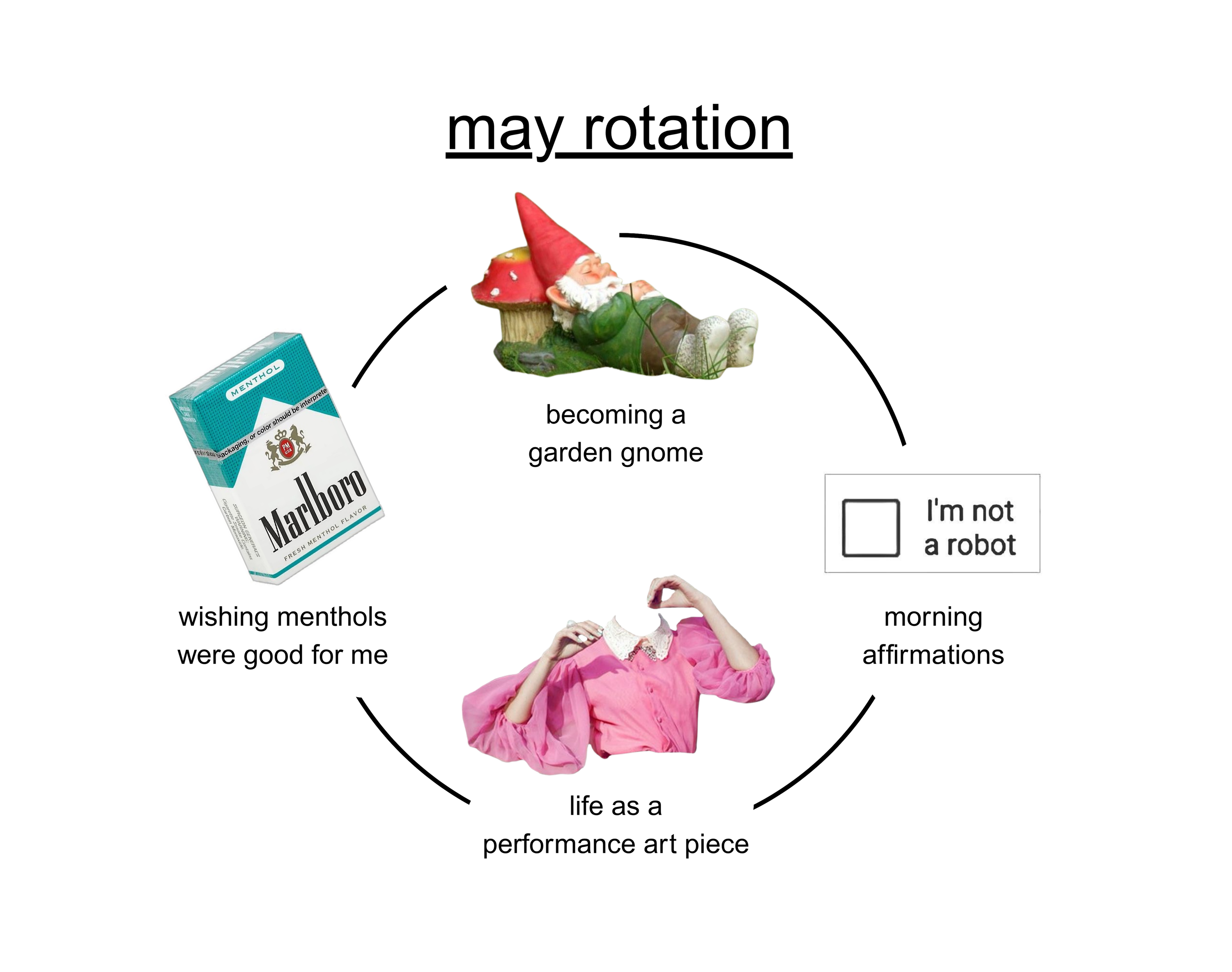 2027 rotation calendar