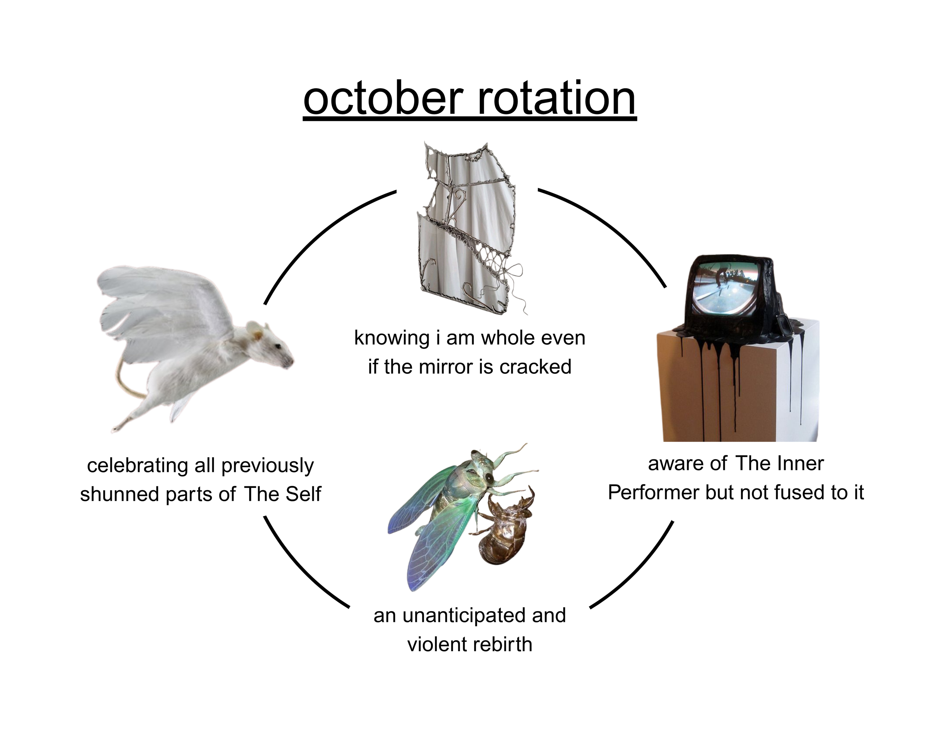 2027 rotation calendar