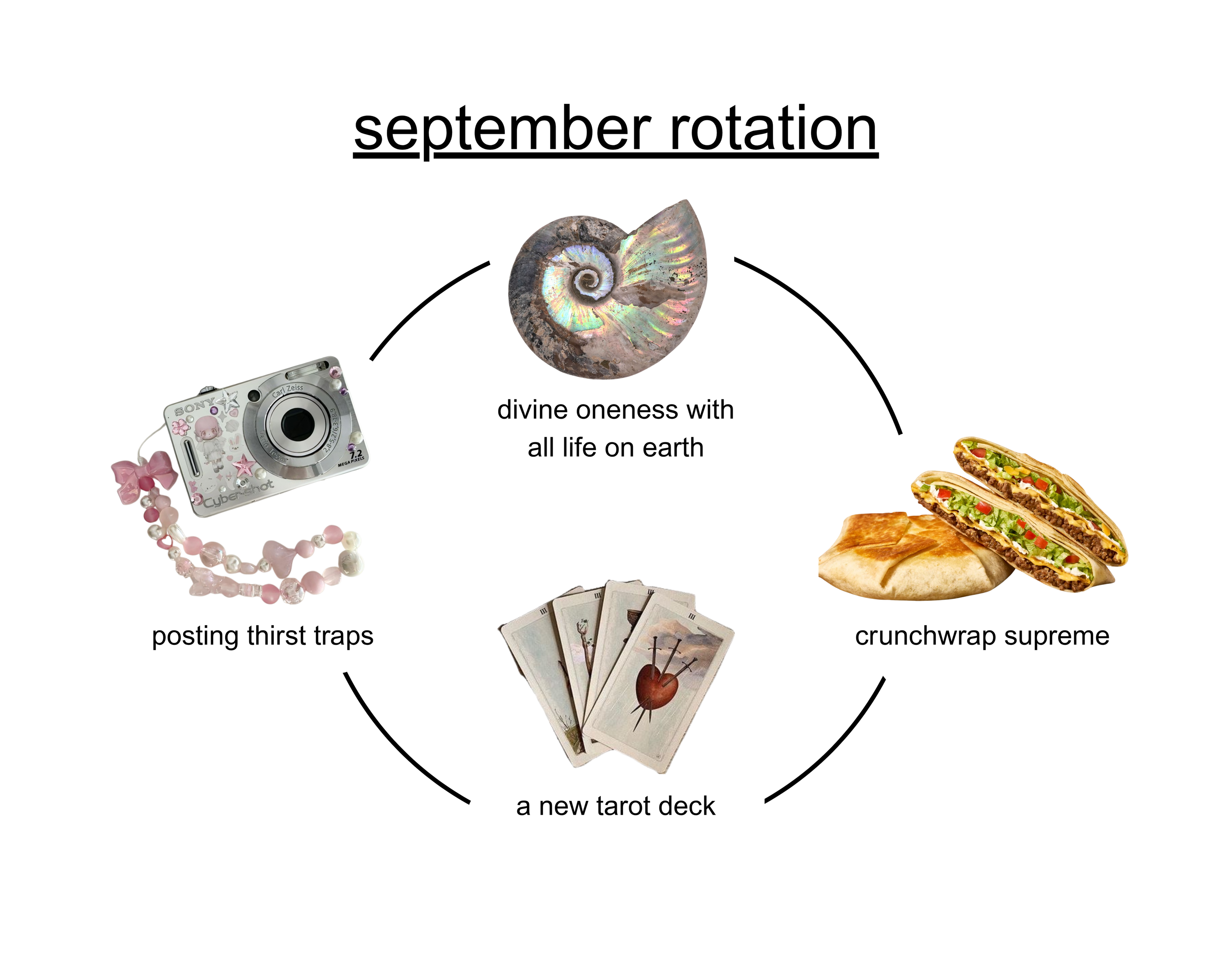 2027 rotation calendar